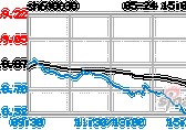 新浪财经欧洲杯直播:新浪财经欧洲杯直播回放