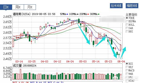 欧洲杯大涨实况视频直播