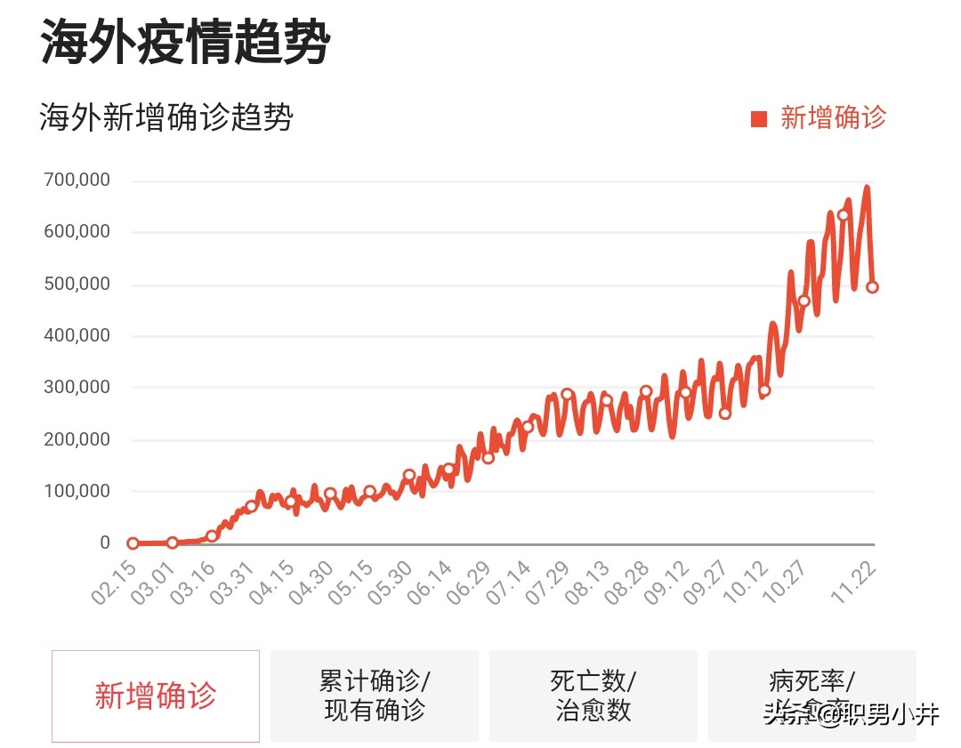 欧洲杯直播吧微博号