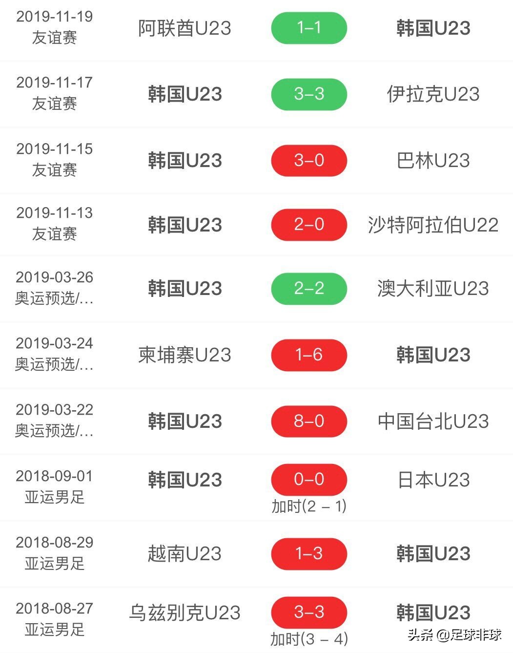 欧洲杯预选直播免费:欧洲杯预选直播免费下载