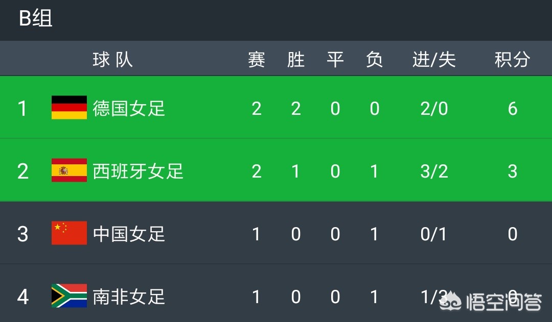 西西体育在线直播欧洲杯:西西体育nba在线直播赛程