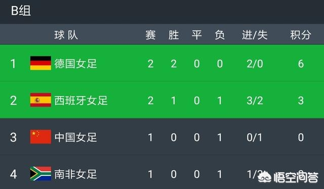 西西体育在线直播欧洲杯:西西体育nba在线直播赛程