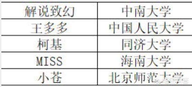 王多多在哪里直播欧洲杯:王多多在哪里直播欧洲杯比赛