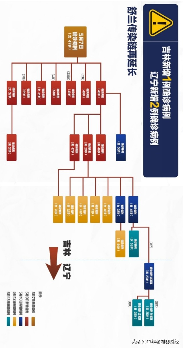 欧洲杯直播吉林比赛结果:欧洲杯直播吉林比赛结果如何