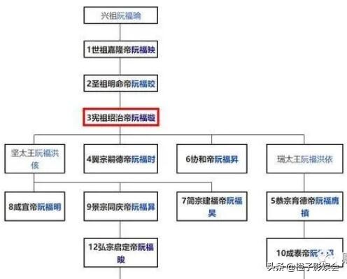 欧洲杯越南直播:欧洲杯越南直播在哪看