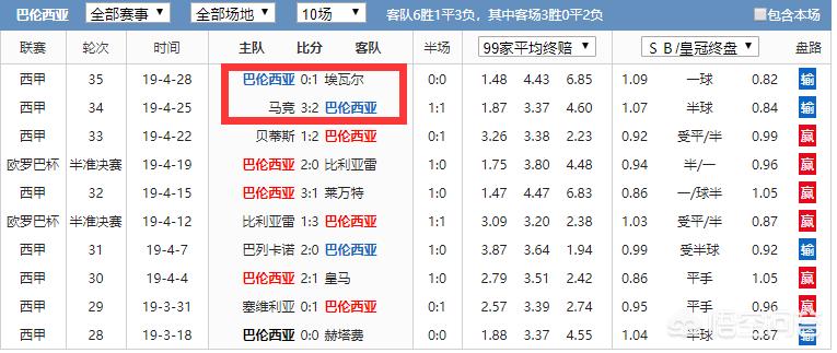 咱们欧洲杯直播:帮我找一下欧洲杯直播