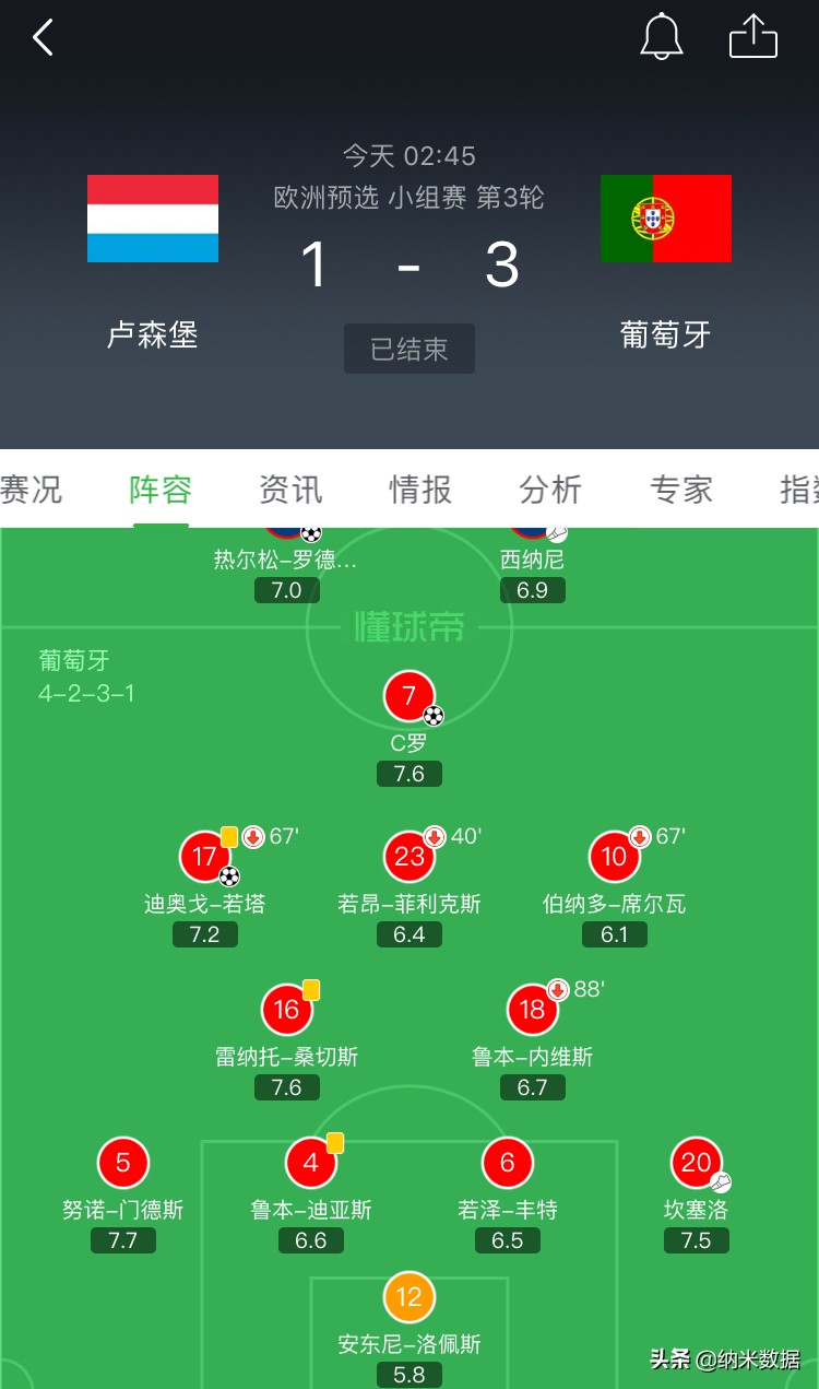 欧洲杯法国波兰直播在哪看:欧洲杯法国波兰直播在哪看回放