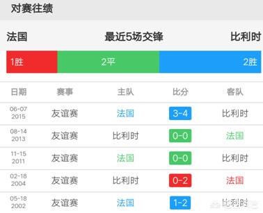 欧洲杯法国阵形分析赛直播:欧洲杯法国阵型