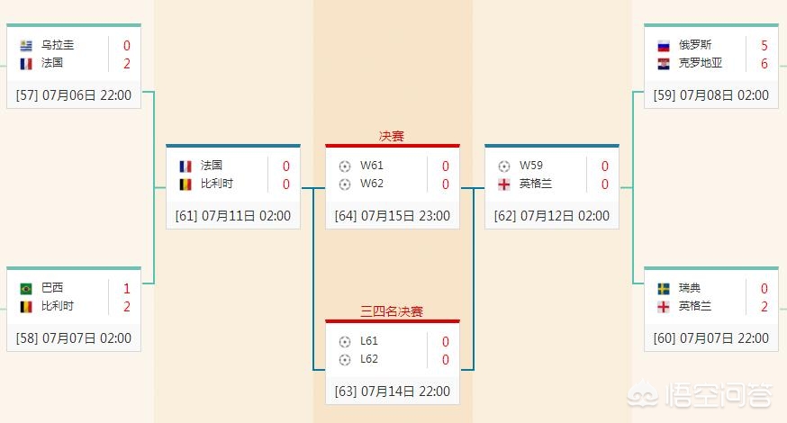 欧洲杯半决赛赛程视频直播:欧洲杯半决赛赛程视频直播回放