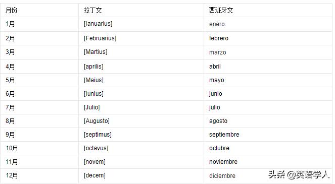 欧洲杯直播用什么语言说话:欧洲杯直播用什么语言说话的