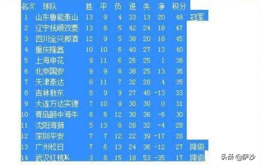 沈阳直播欧洲杯冠军是谁:沈阳直播欧洲杯冠军是谁呀