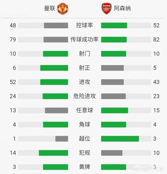 欧洲杯曼联乌龙球比分直播:欧洲杯赛程曼联