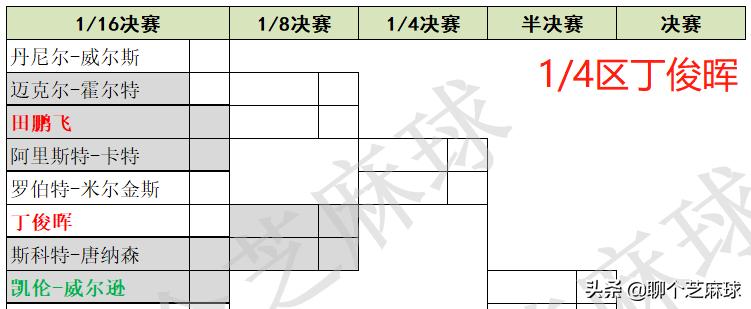 欧洲杯芝麻直播:欧洲杯芝麻直播在哪看