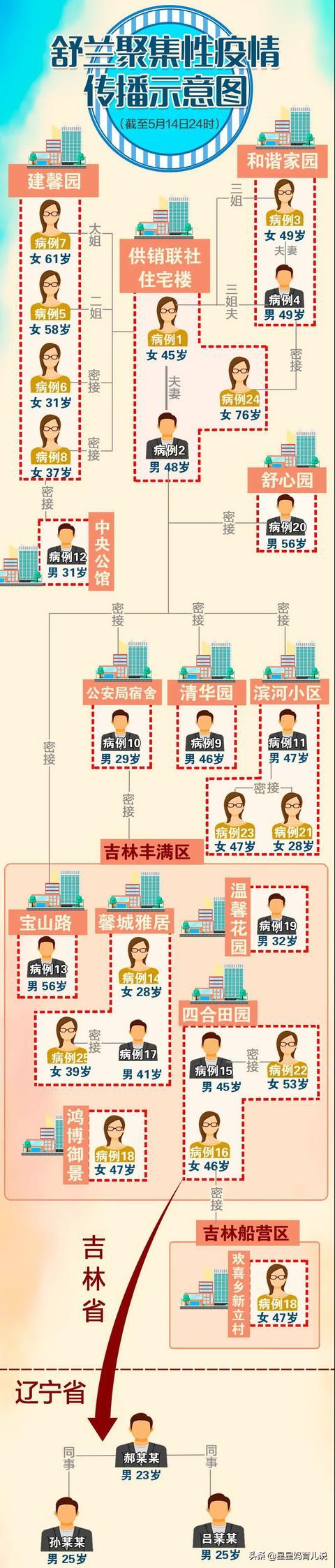 沈阳直播欧洲杯时间表:沈阳直播欧洲杯时间表最新