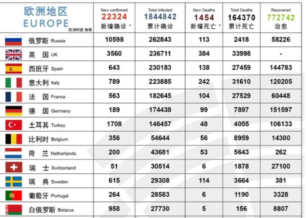 欧洲杯西班牙球迷视频直播:欧洲杯西班牙球迷视频直播回放