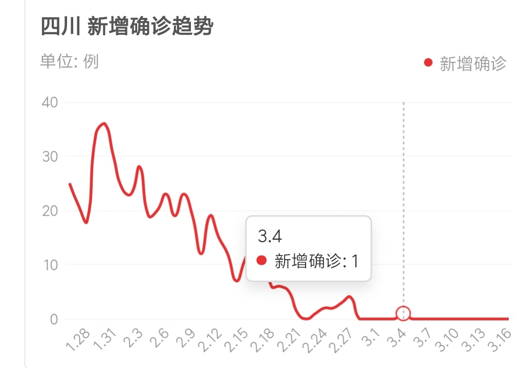 安徽卫视欧洲杯直播时间:安徽卫视欧洲杯直播时间表