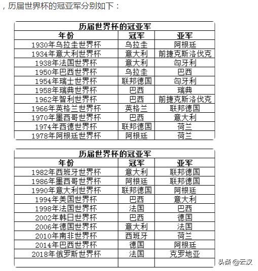 飞速欧洲杯直播在哪看啊:飞速欧洲杯直播在哪看啊视频