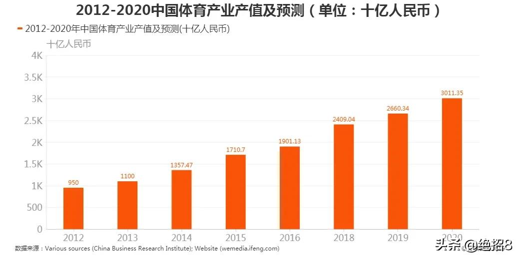 欧洲杯直播在线观看懂球帝:欧洲杯直播 懂球帝