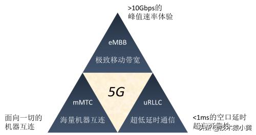 快手有欧洲杯直播看吗:快手有欧洲杯直播看吗知乎