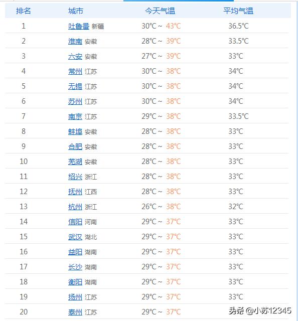 吴江欧洲杯决赛直播:2021欧洲杯苏州哪里有看的