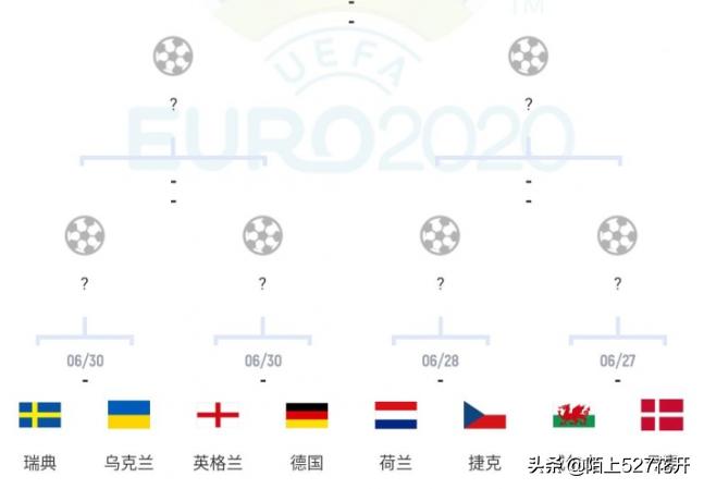 球吧直播欧洲杯:球吧直播欧洲杯在哪看