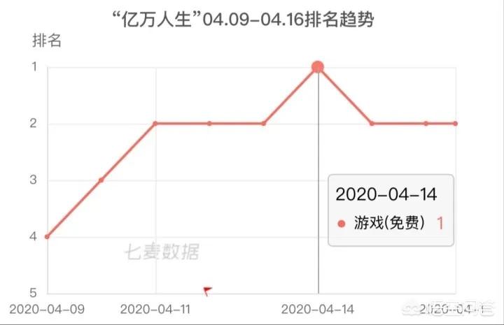 欧洲杯直播运营助理工作:直播运营助理的工作内容和职责