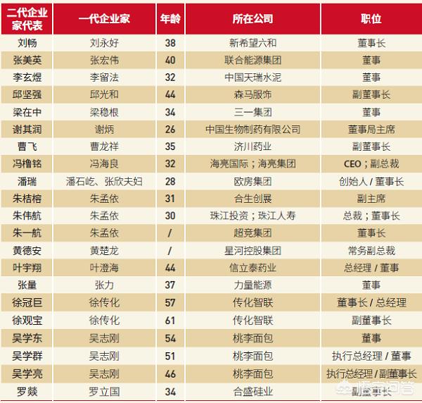 欧洲杯直播员工资待遇:欧洲杯直播员工资待遇怎么样