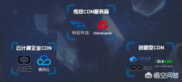 爱奇艺欧洲杯直播cdn:爱奇艺欧洲杯直播