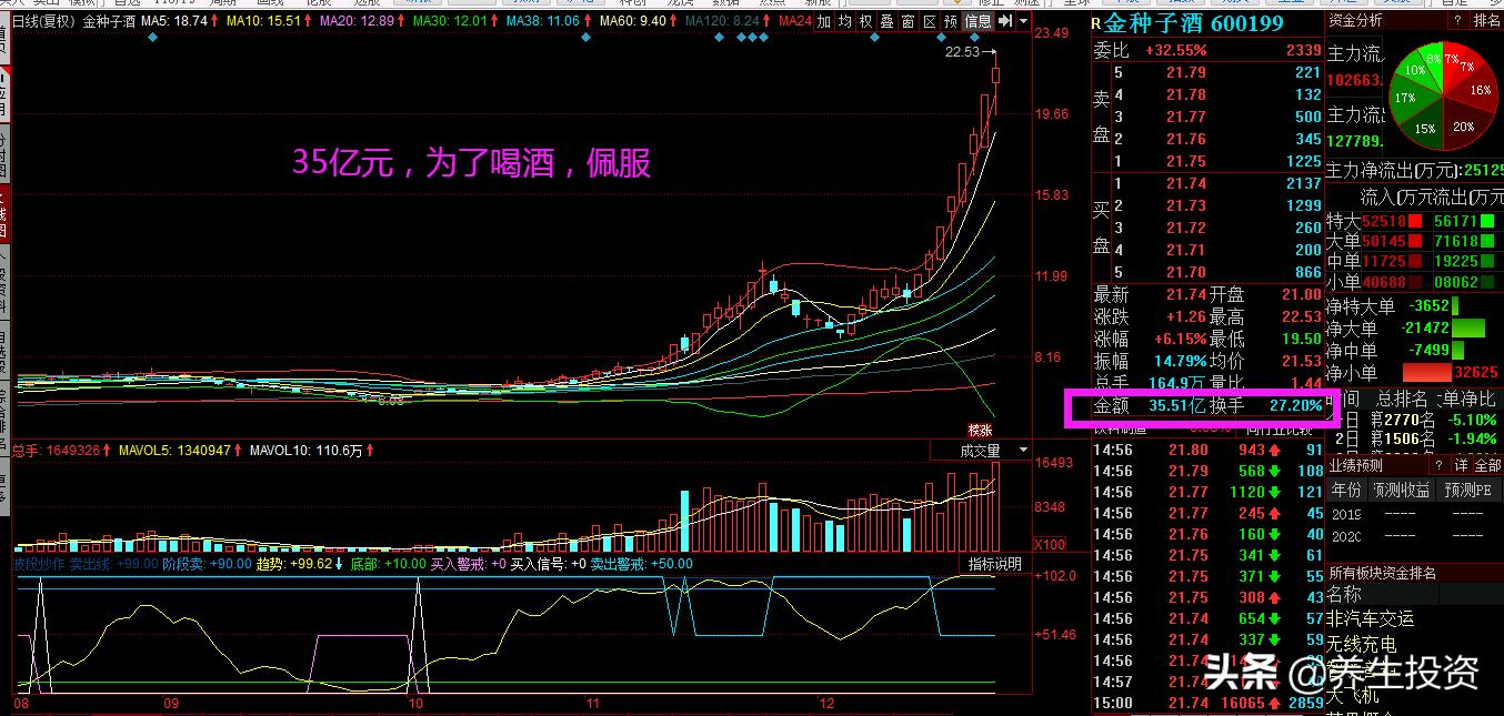 欧洲杯红足直播:欧洲杯直播红红火火