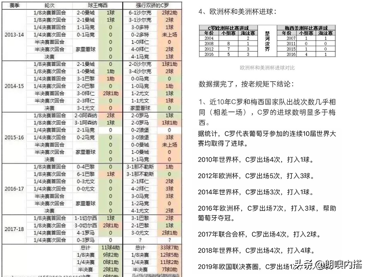 欧洲杯半决赛直播结局:欧洲杯半决赛直播结局是什么