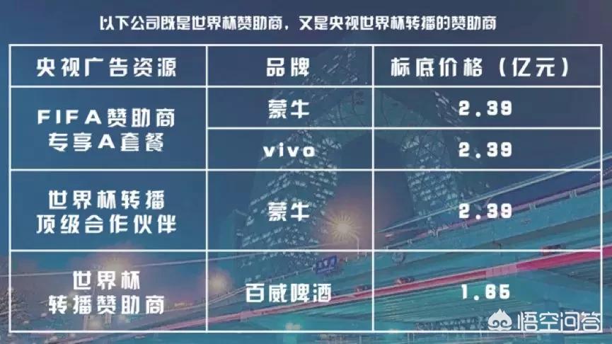 欧洲杯看vr直播:欧洲杯看vr直播怎么看