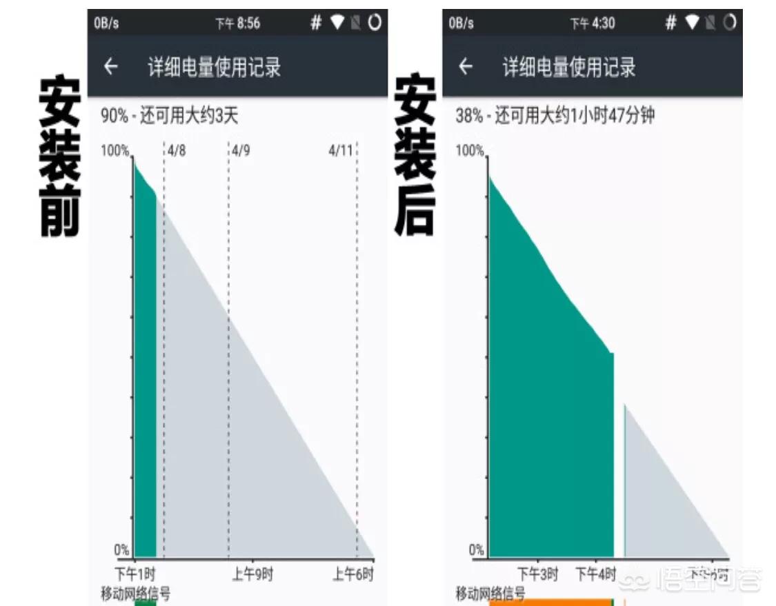 欧洲杯直播太卡:欧洲杯直播太卡了怎么办