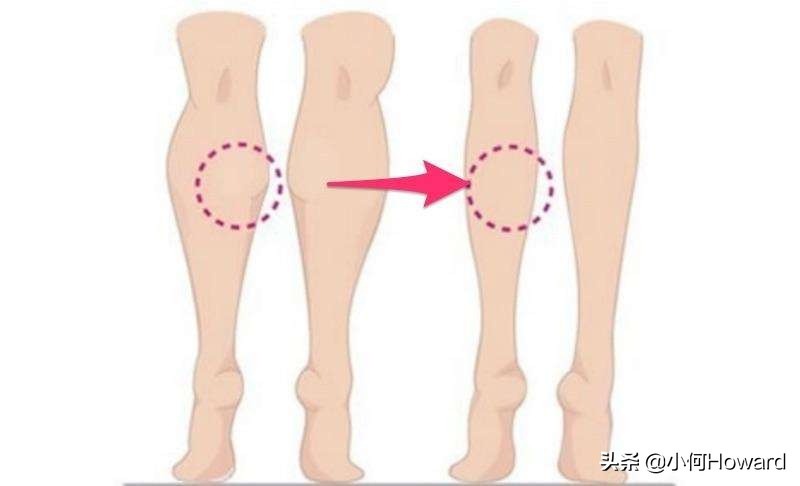 直播欧洲杯怎么瘦腿:直播的欧洲杯