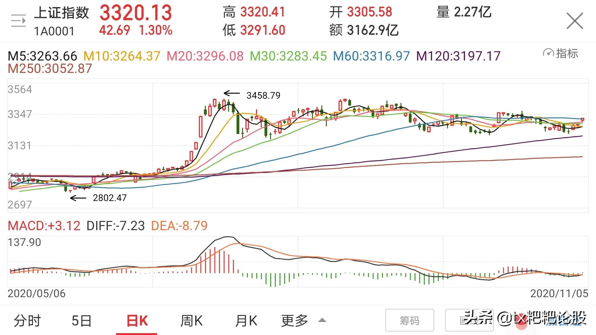 探球网欧洲杯直播时间表:探球网欧洲杯直播时间表最新