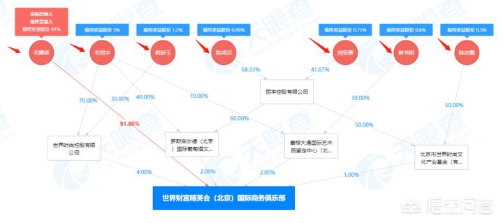 欧洲杯直播运营面试技巧:欧洲杯运营活动