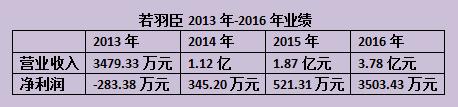 新余哪里可以看欧洲杯直播:新余哪里可以看欧洲杯直播的