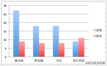 维尔纳欧洲杯进球视频直播:维尔纳欧洲杯进球视频直播回放