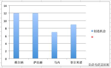 维尔纳欧洲杯进球视频直播:维尔纳欧洲杯进球视频直播回放