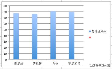 维尔纳欧洲杯进球视频直播:维尔纳欧洲杯进球视频直播回放