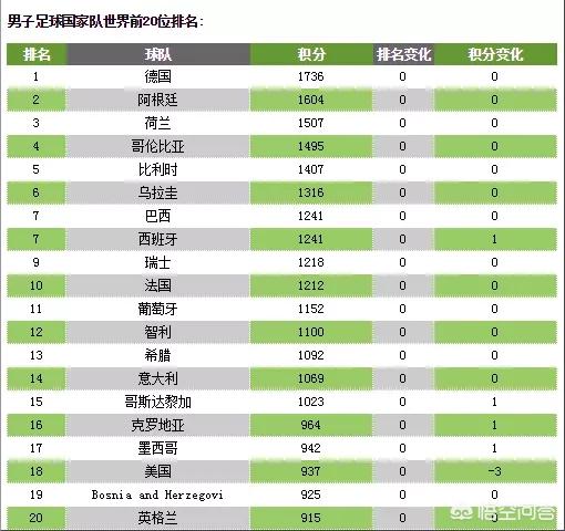 法国比分欧洲杯直播:足球法国比分