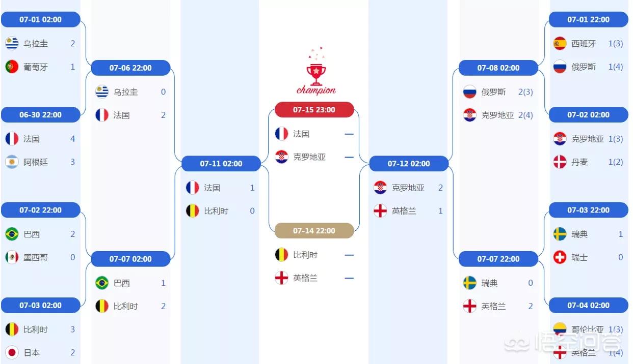 法国比分欧洲杯直播:足球法国比分