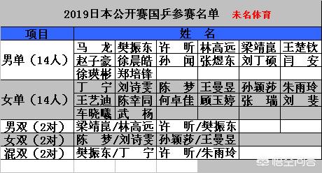 太仓欧洲杯直播:太仓足球俱乐部