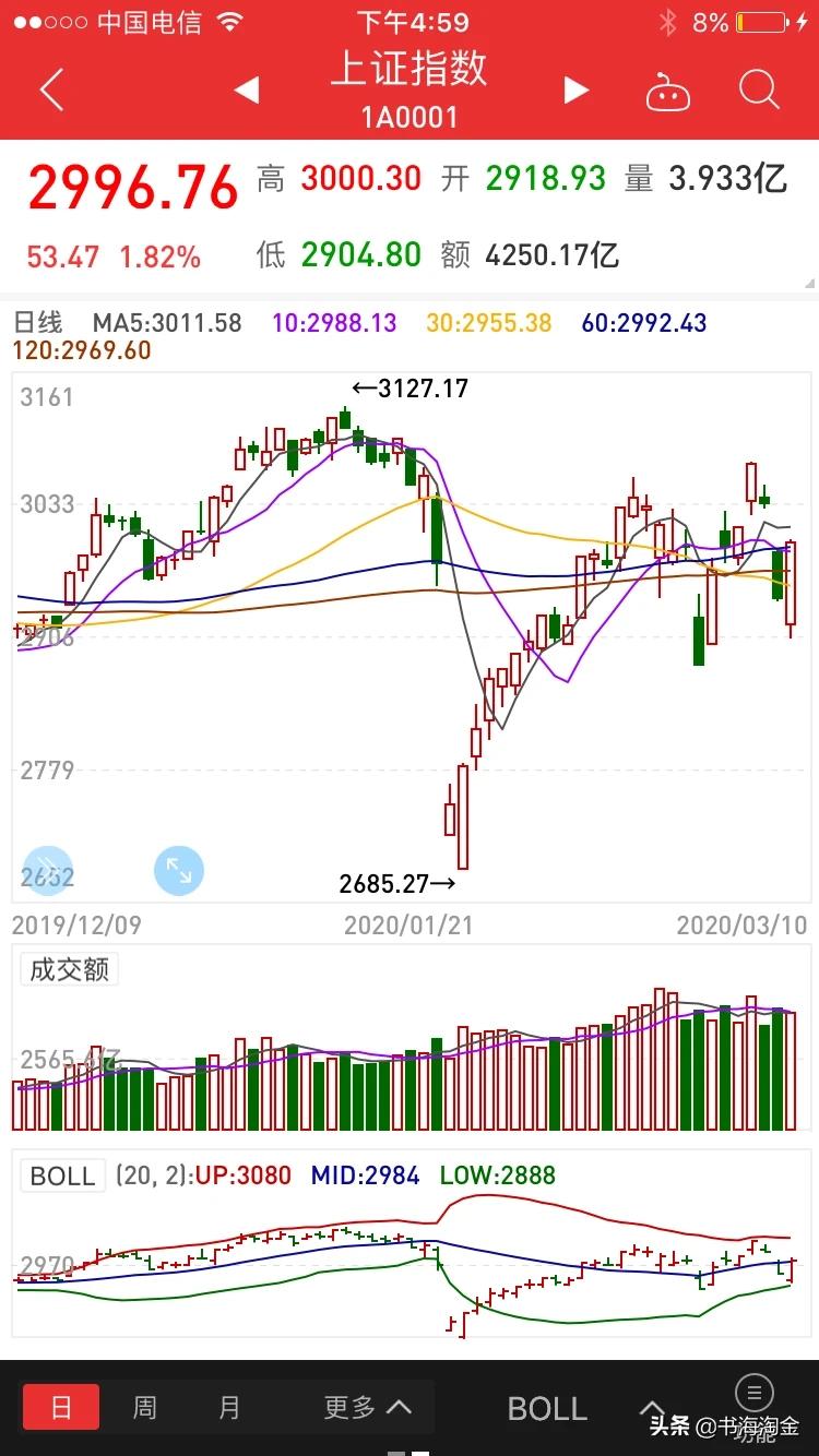 欧洲杯投票入口在哪看直播:欧洲杯投票入口在哪看直播啊