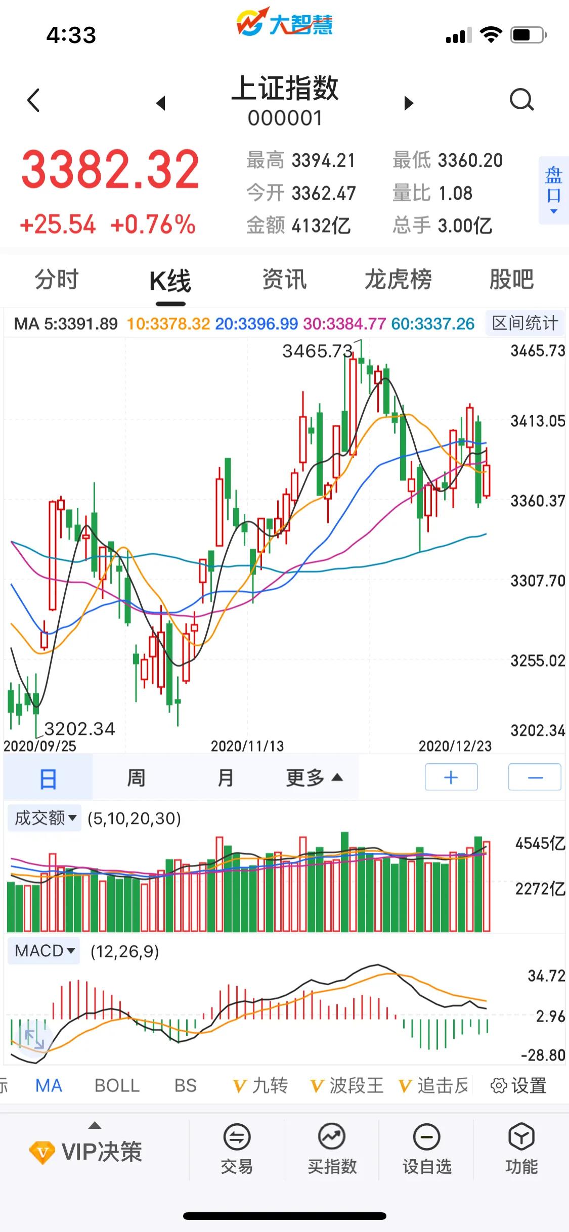 欧洲杯投票入口在哪看直播:欧洲杯投票入口在哪看直播啊