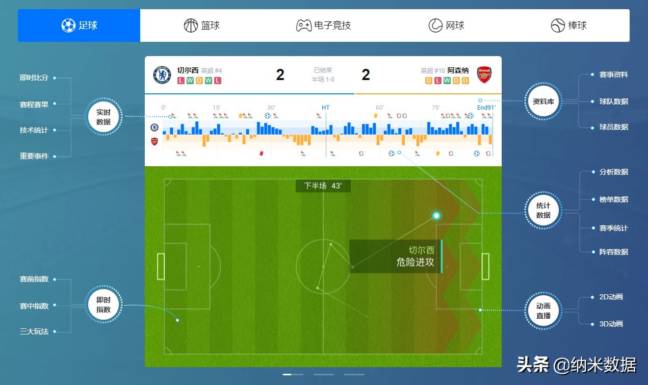 实况足球欧洲杯正在直播:实况足球欧洲杯正在直播吗