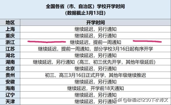 欧洲杯昨日快报直播:欧洲杯昨日快报直播在哪看