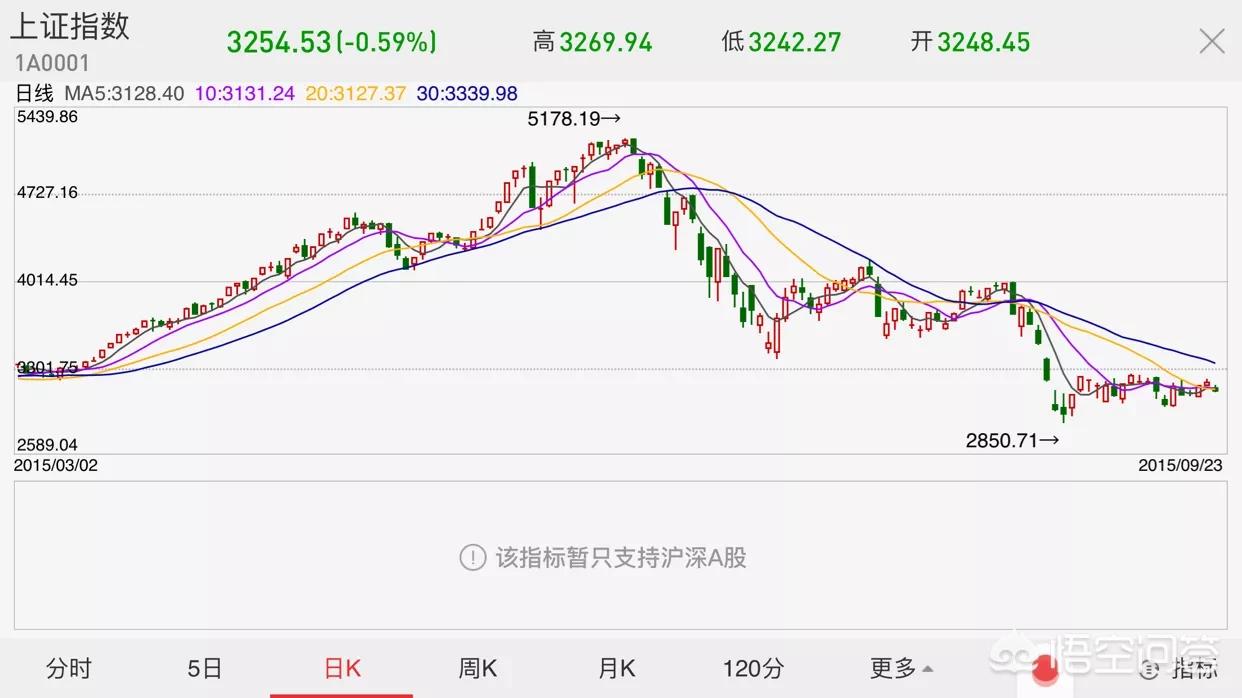 掌趣科技欧洲杯直播时间:掌趣科技游戏官网