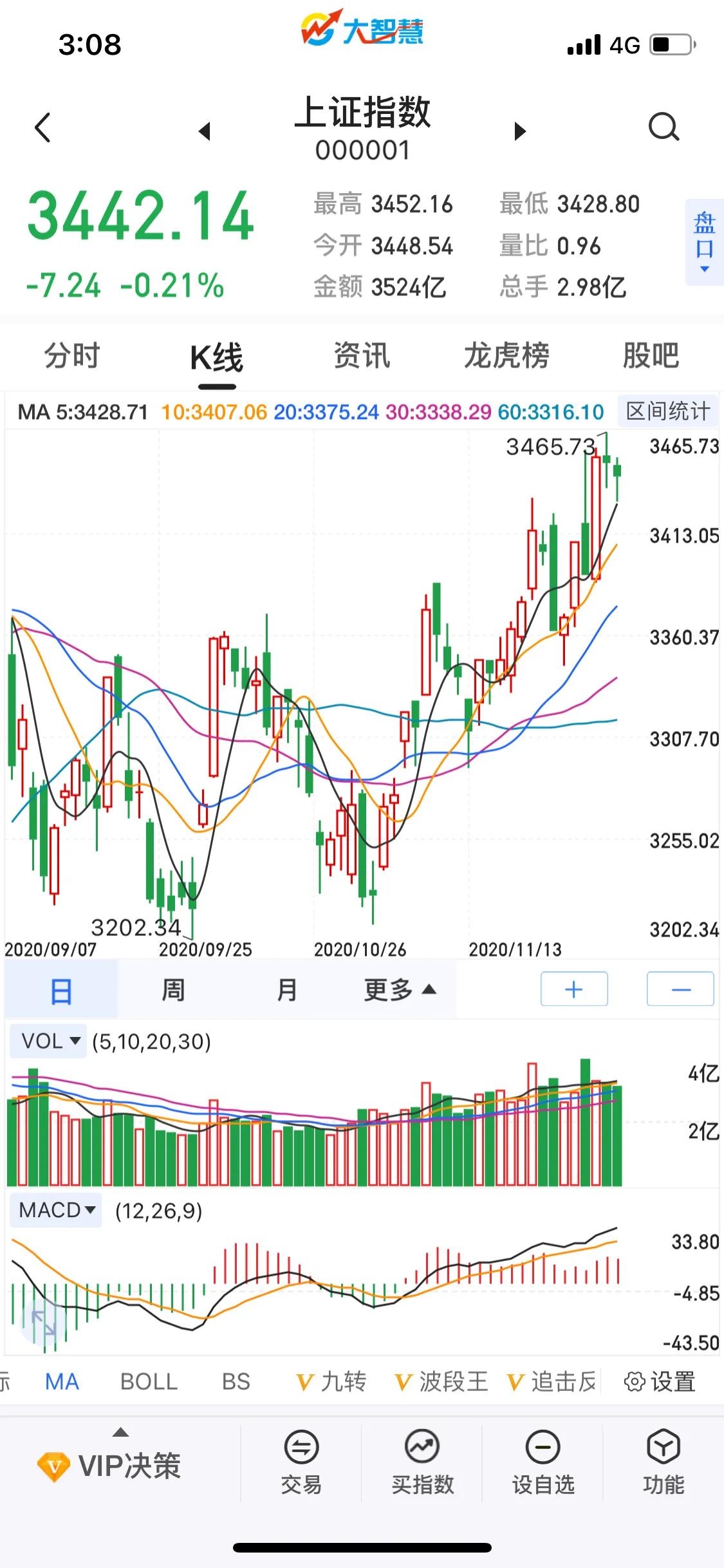 大佬预测欧洲杯视频直播:大佬预测欧洲杯视频直播回放