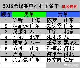 欧洲杯预选哪里看直播:欧洲杯预选哪里看直播的