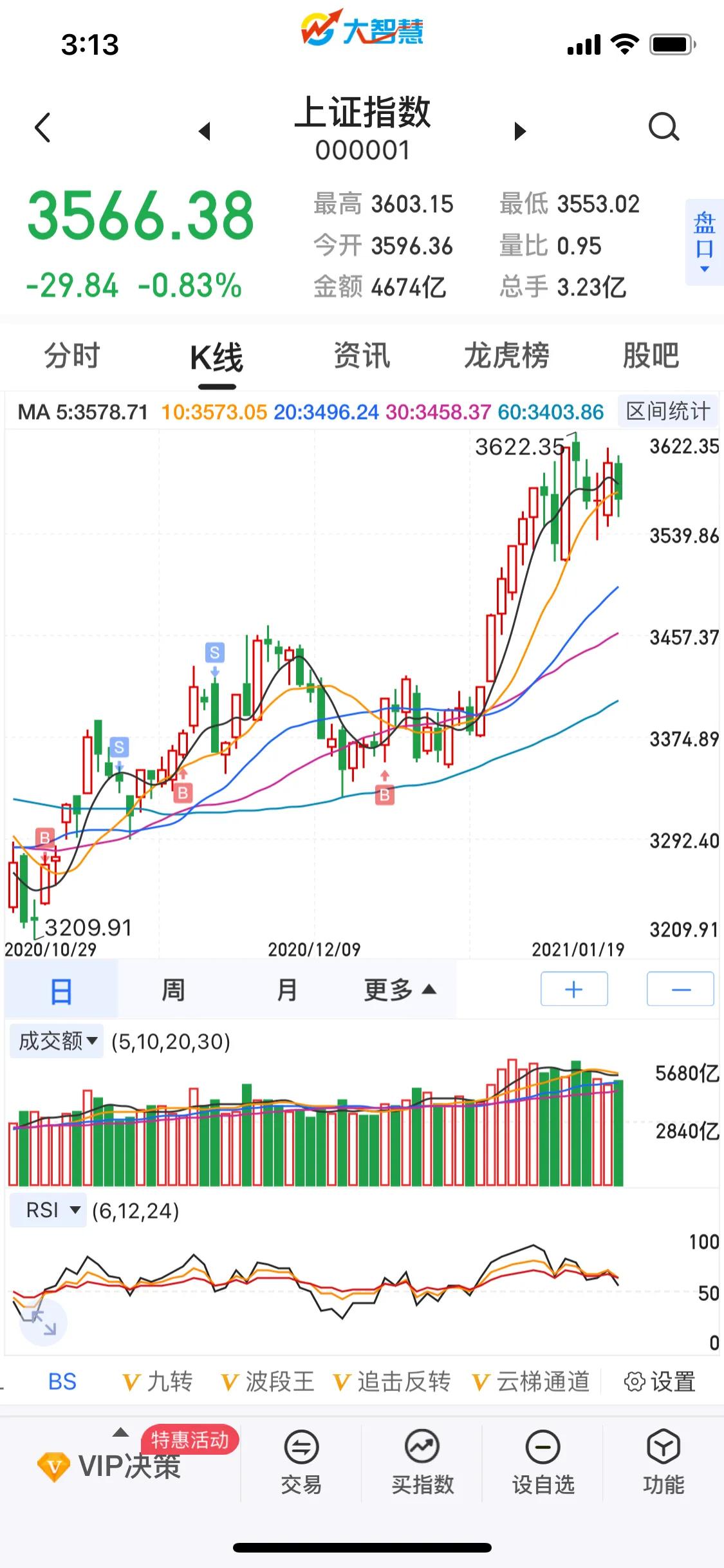 欧洲杯比赛直播有快进吗:欧洲杯比赛直播有快进吗